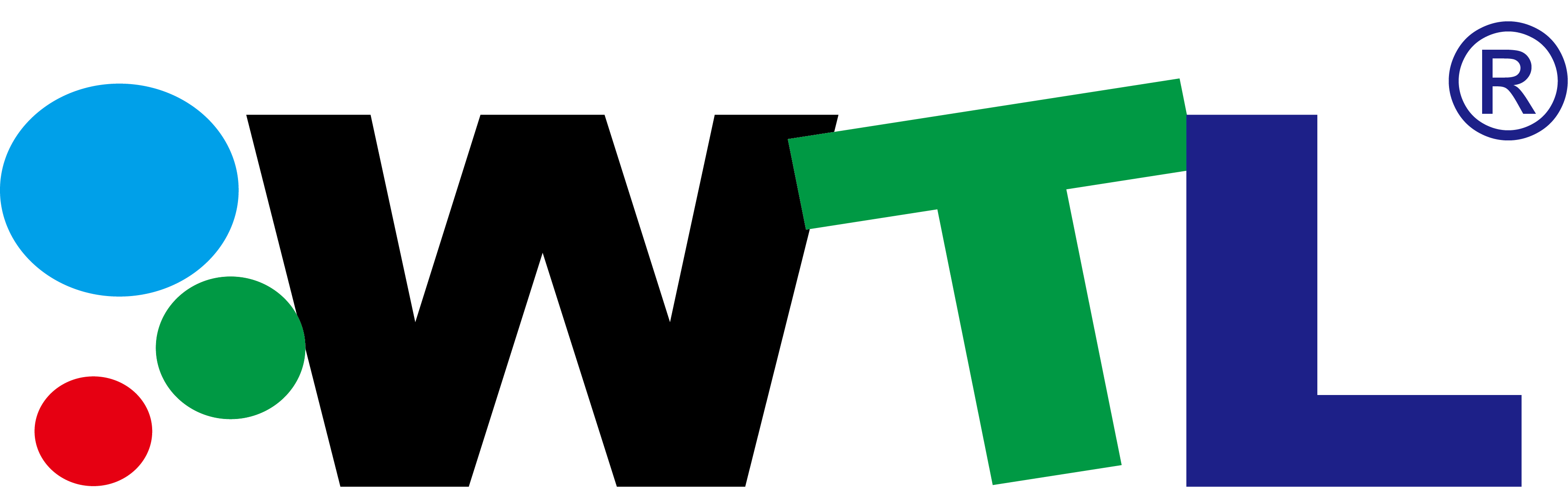 WTLplus Company Logo